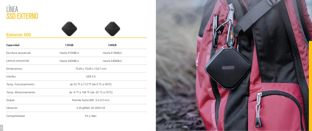 Vista previa del archivo PDF catalogosandisk.pdf