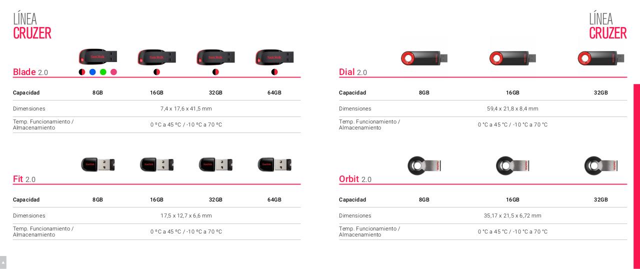 Vista previa del archivo PDF catalogosandisk.pdf