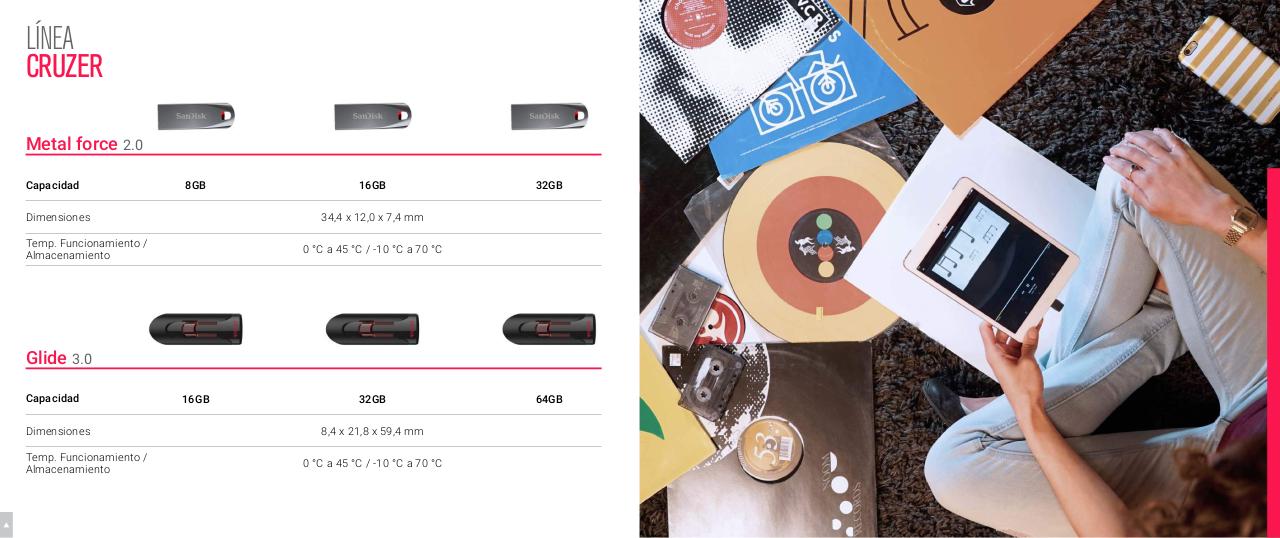 Vista previa del archivo PDF catalogosandisk.pdf