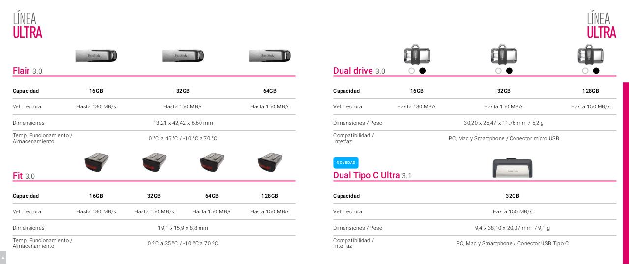 Vista previa del archivo PDF catalogosandisk.pdf