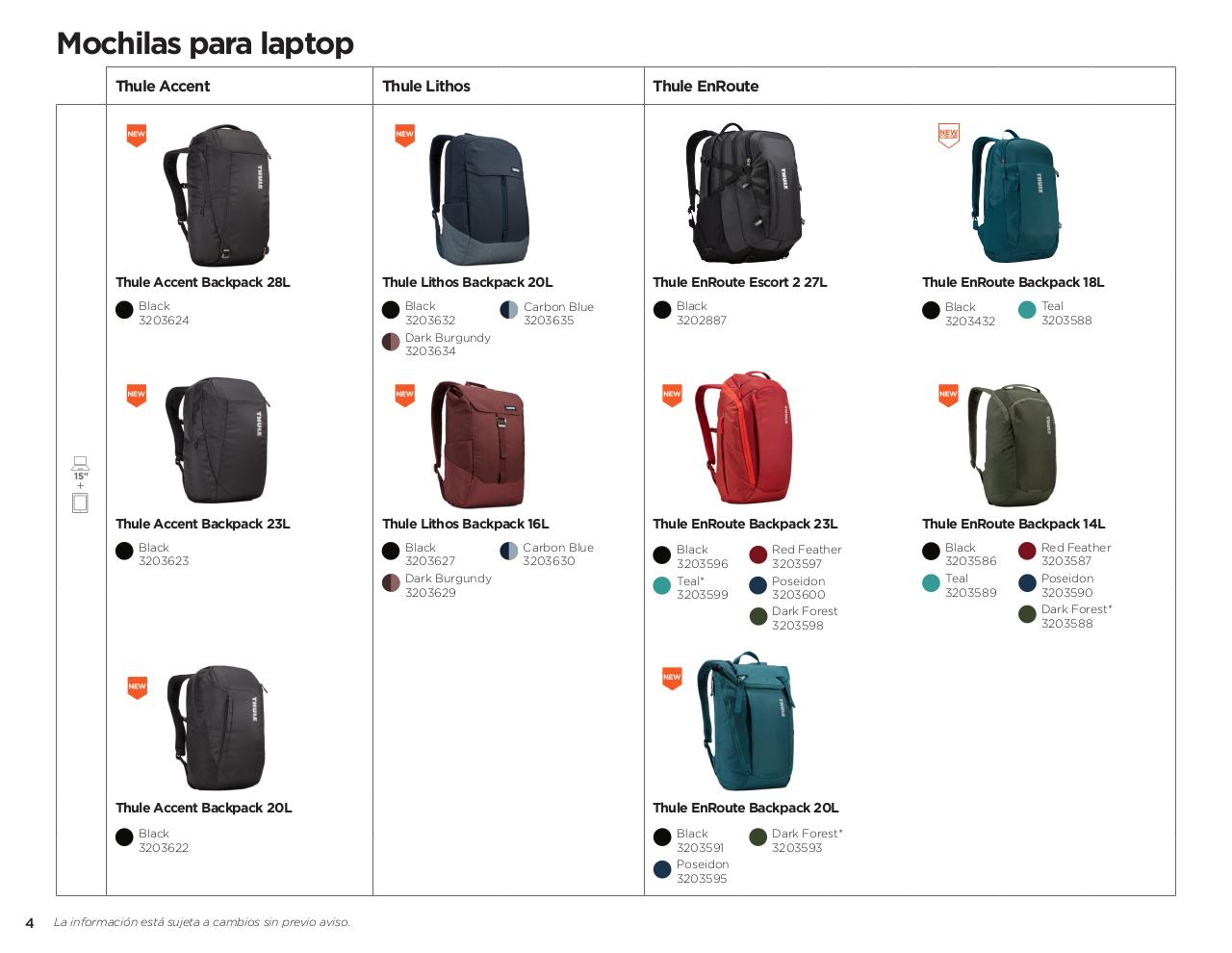 Vista previa del archivo PDF thule2018lanzamiento-equipaje.pdf