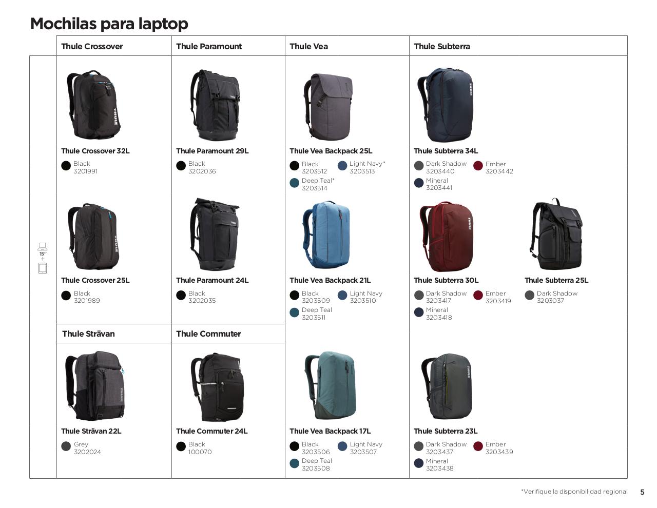 Vista previa del archivo PDF thule2018lanzamiento-equipaje.pdf