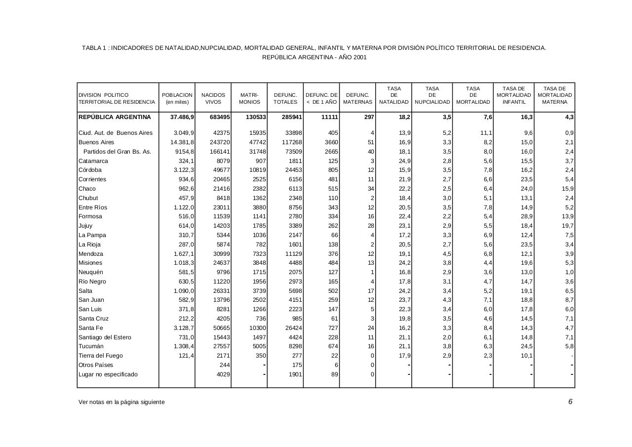 Vista previa del archivo PDF serie5nro45---2001.pdf