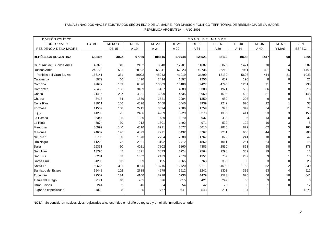 Vista previa del archivo PDF serie5nro45---2001.pdf