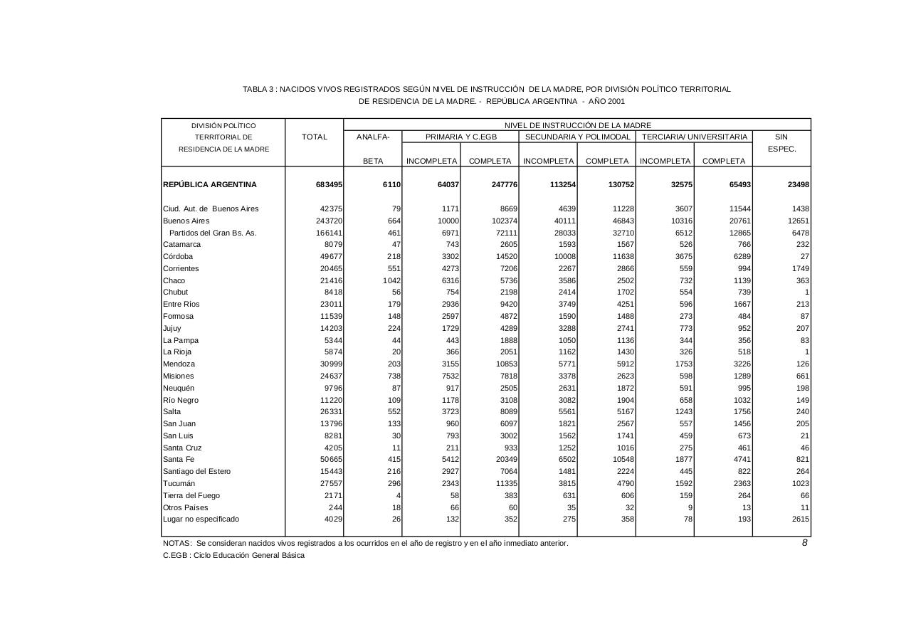 Vista previa del archivo PDF serie5nro45---2001.pdf