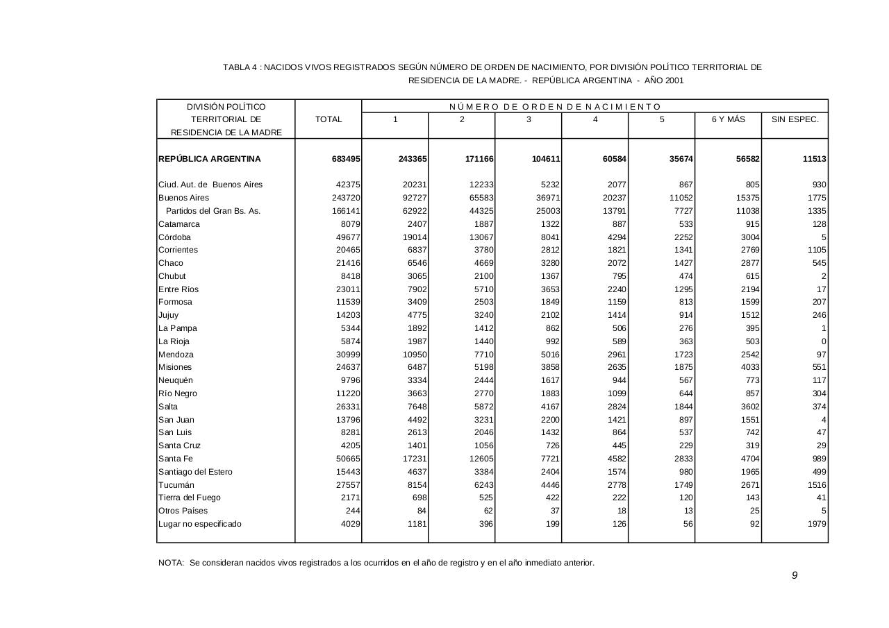 Vista previa del archivo PDF serie5nro45---2001.pdf