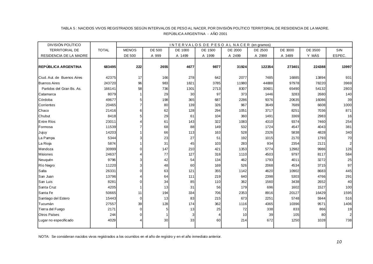 Vista previa del archivo PDF serie5nro45---2001.pdf
