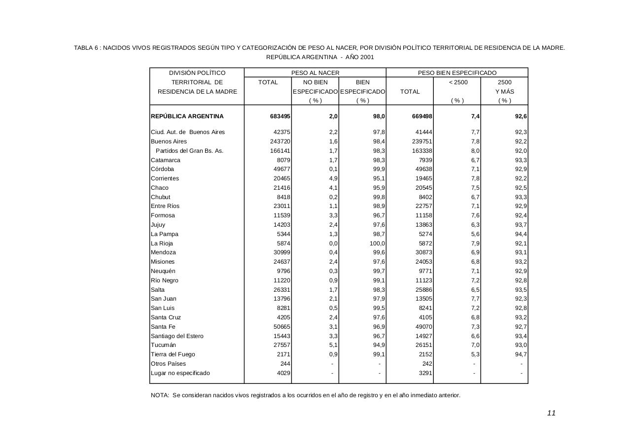 Vista previa del archivo PDF serie5nro45---2001.pdf