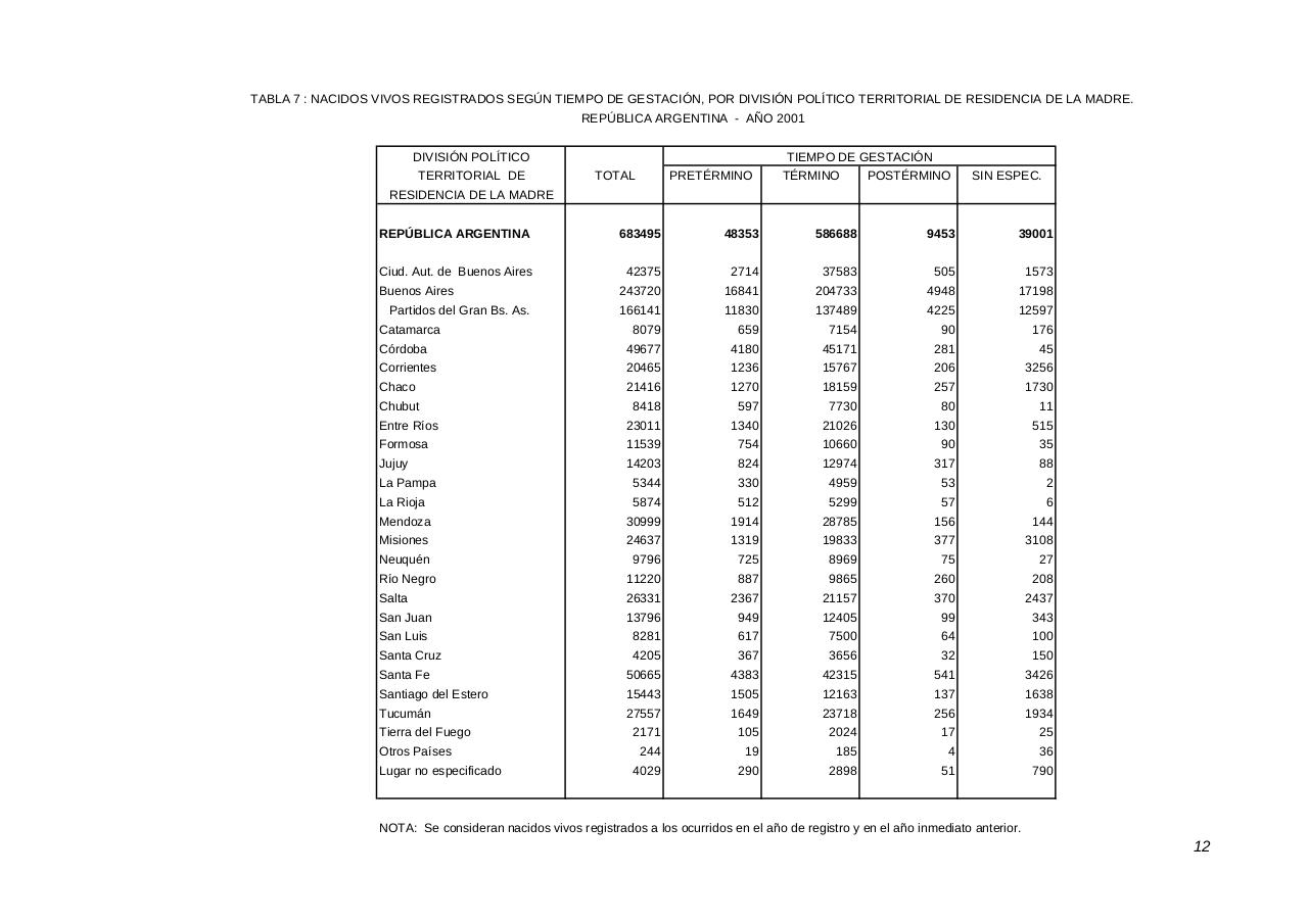 Vista previa del archivo PDF serie5nro45---2001.pdf