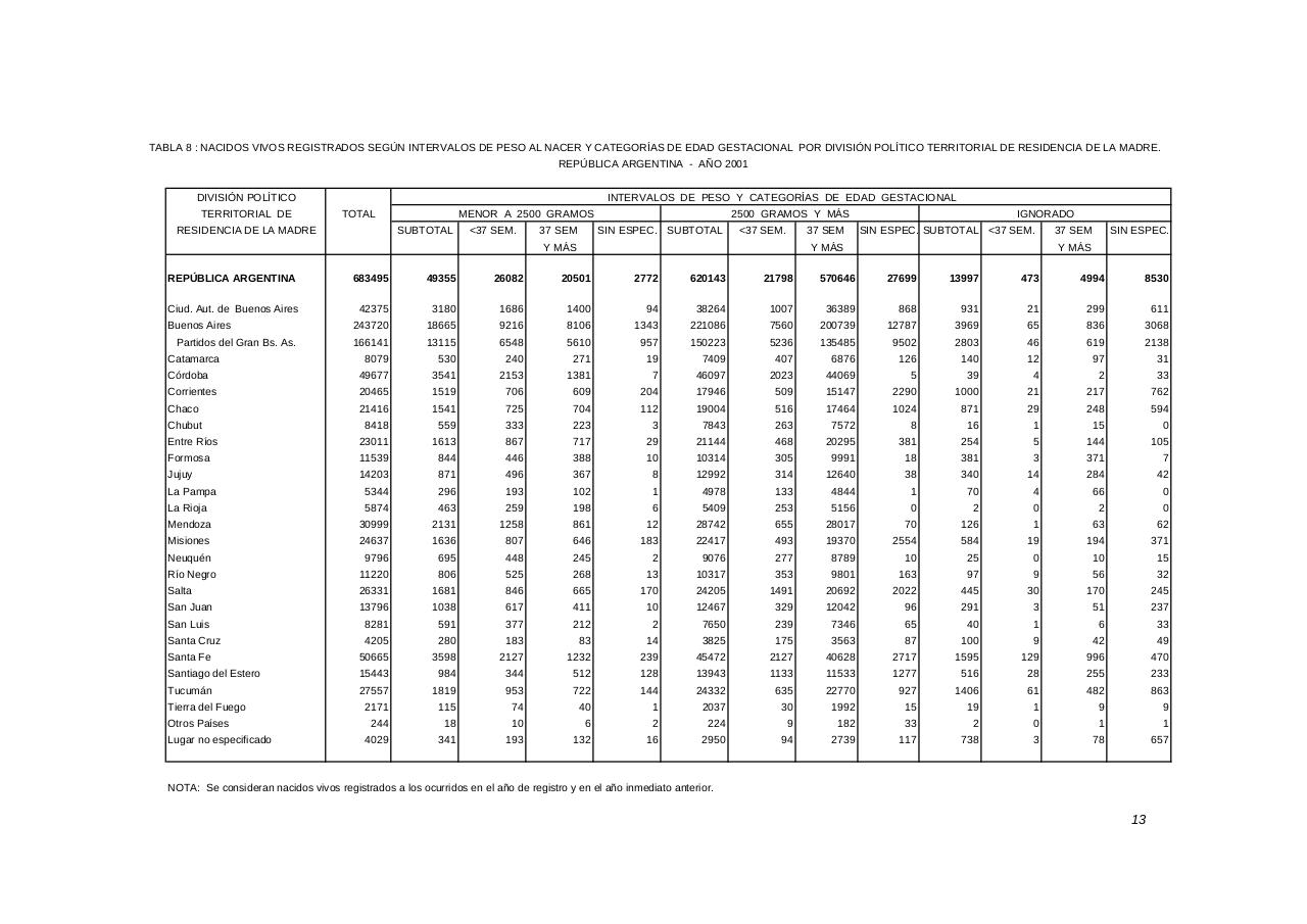 Vista previa del archivo PDF serie5nro45---2001.pdf
