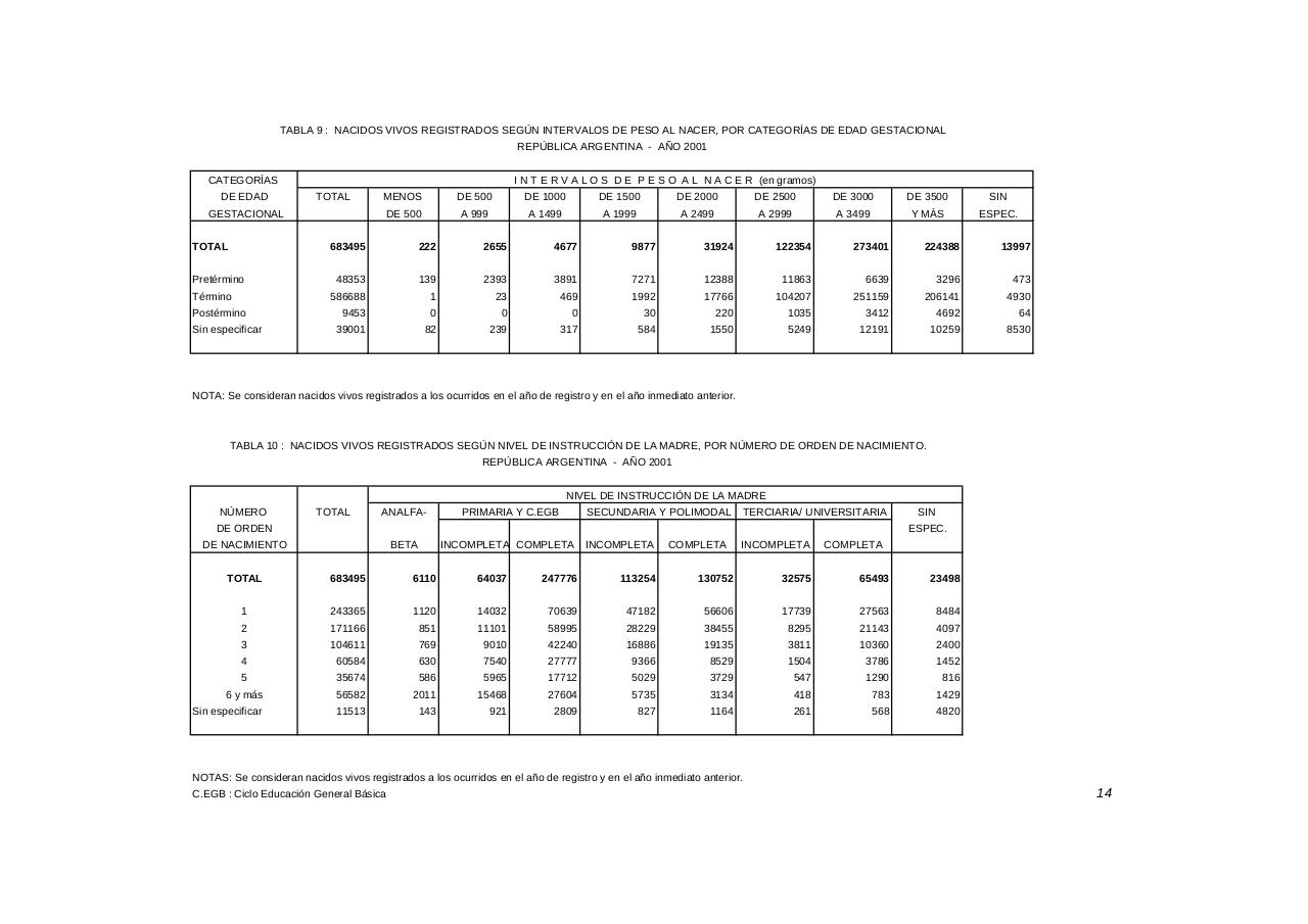 Vista previa del archivo PDF serie5nro45---2001.pdf