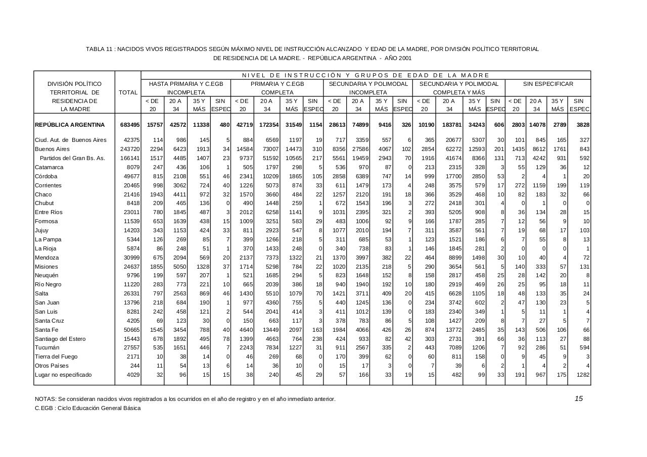 Vista previa del archivo PDF serie5nro45---2001.pdf