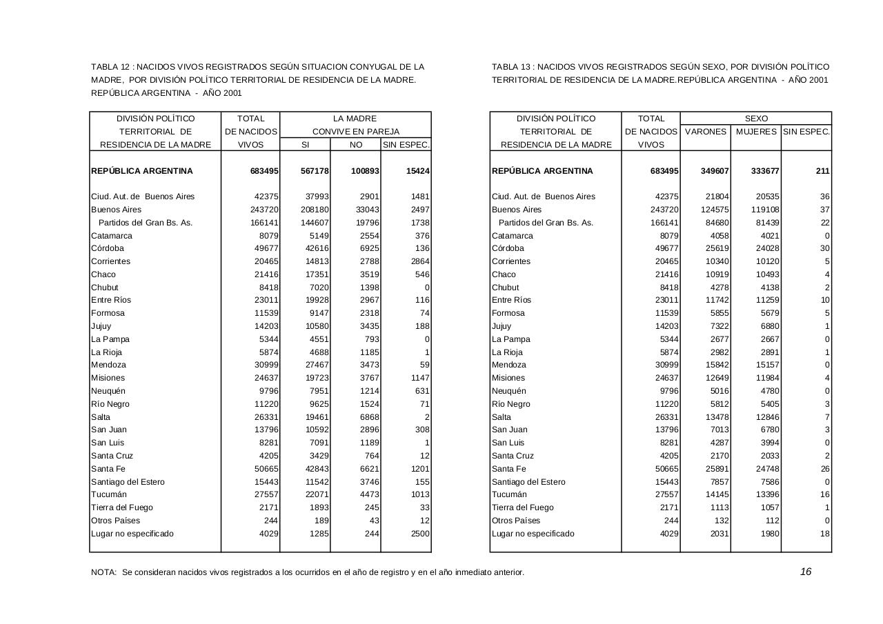Vista previa del archivo PDF serie5nro45---2001.pdf