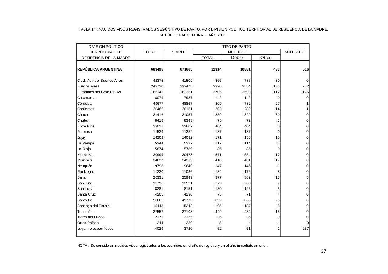 Vista previa del archivo PDF serie5nro45---2001.pdf