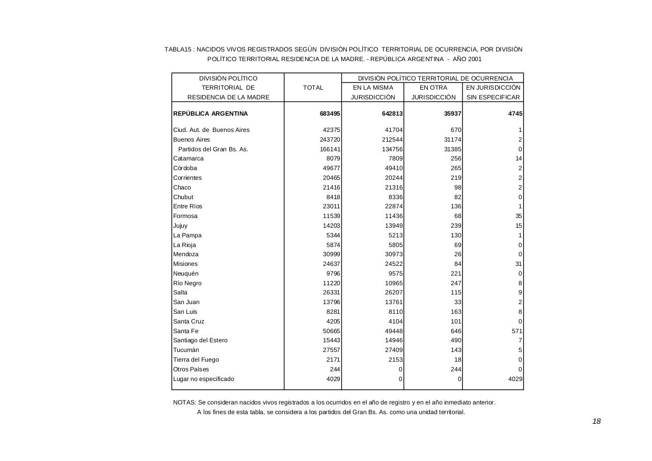 Vista previa del archivo PDF serie5nro45---2001.pdf