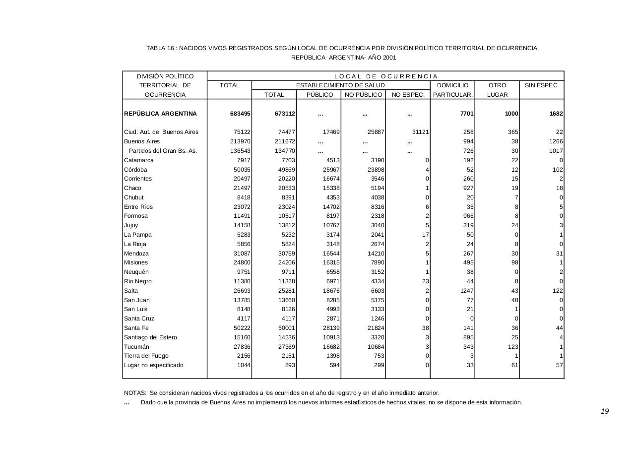 Vista previa del archivo PDF serie5nro45---2001.pdf
