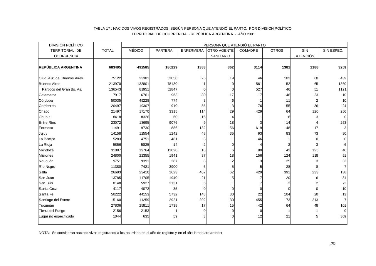 Vista previa del archivo PDF serie5nro45---2001.pdf