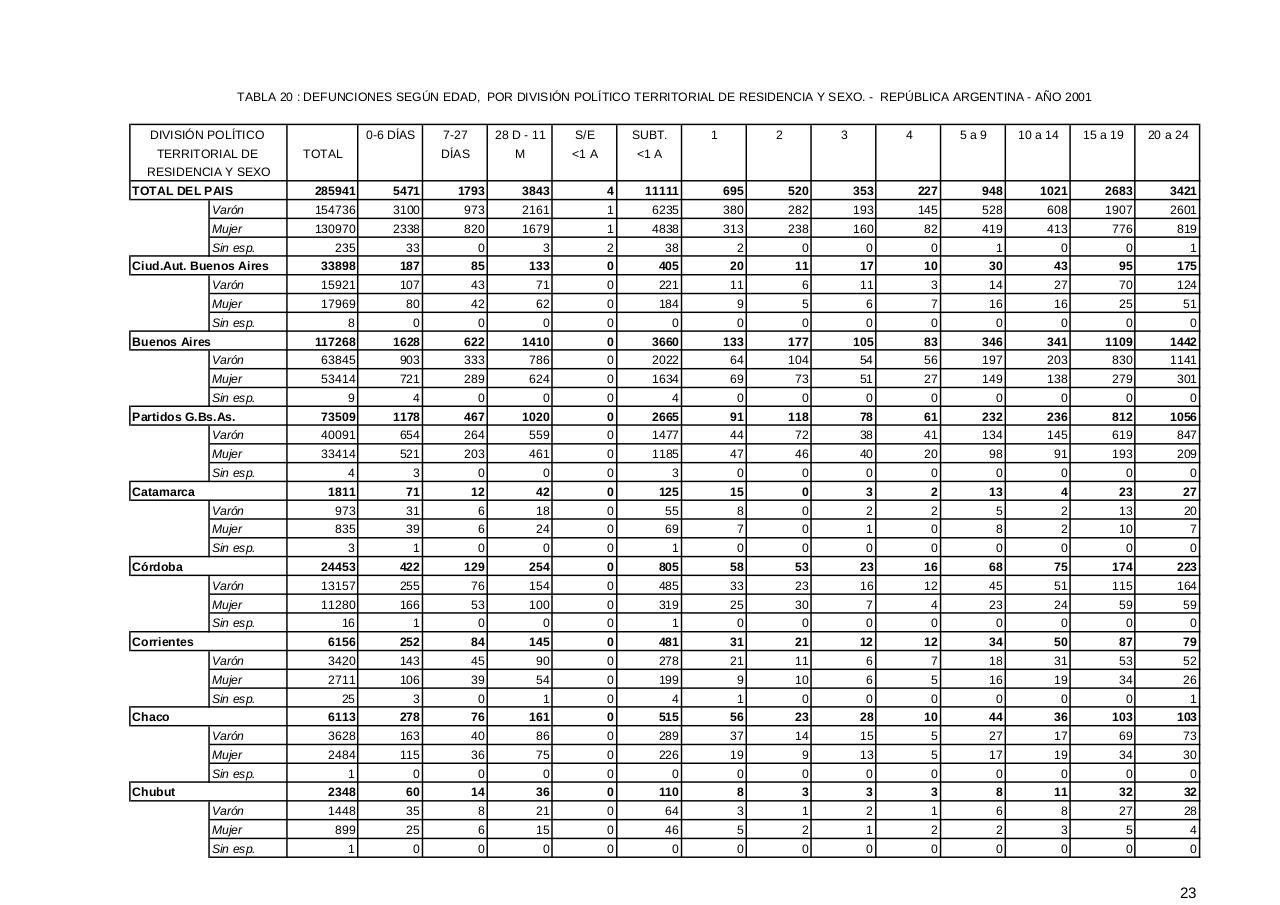 Vista previa del archivo PDF serie5nro45---2001.pdf