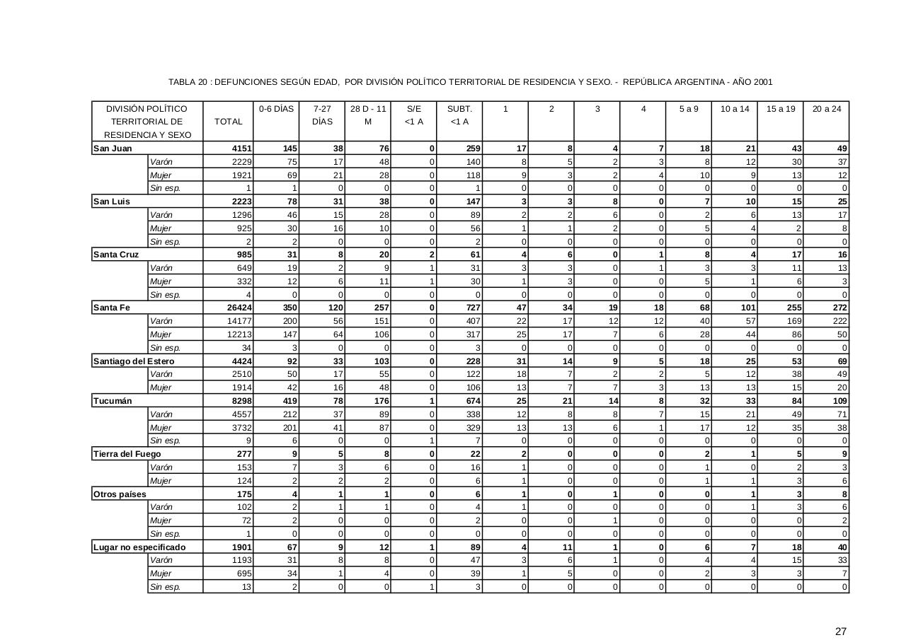 Vista previa del archivo PDF serie5nro45---2001.pdf