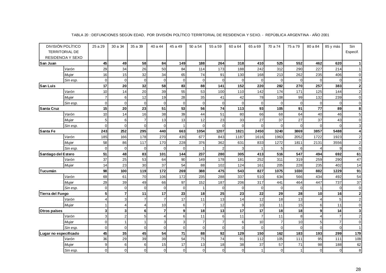 Vista previa del archivo PDF serie5nro45---2001.pdf