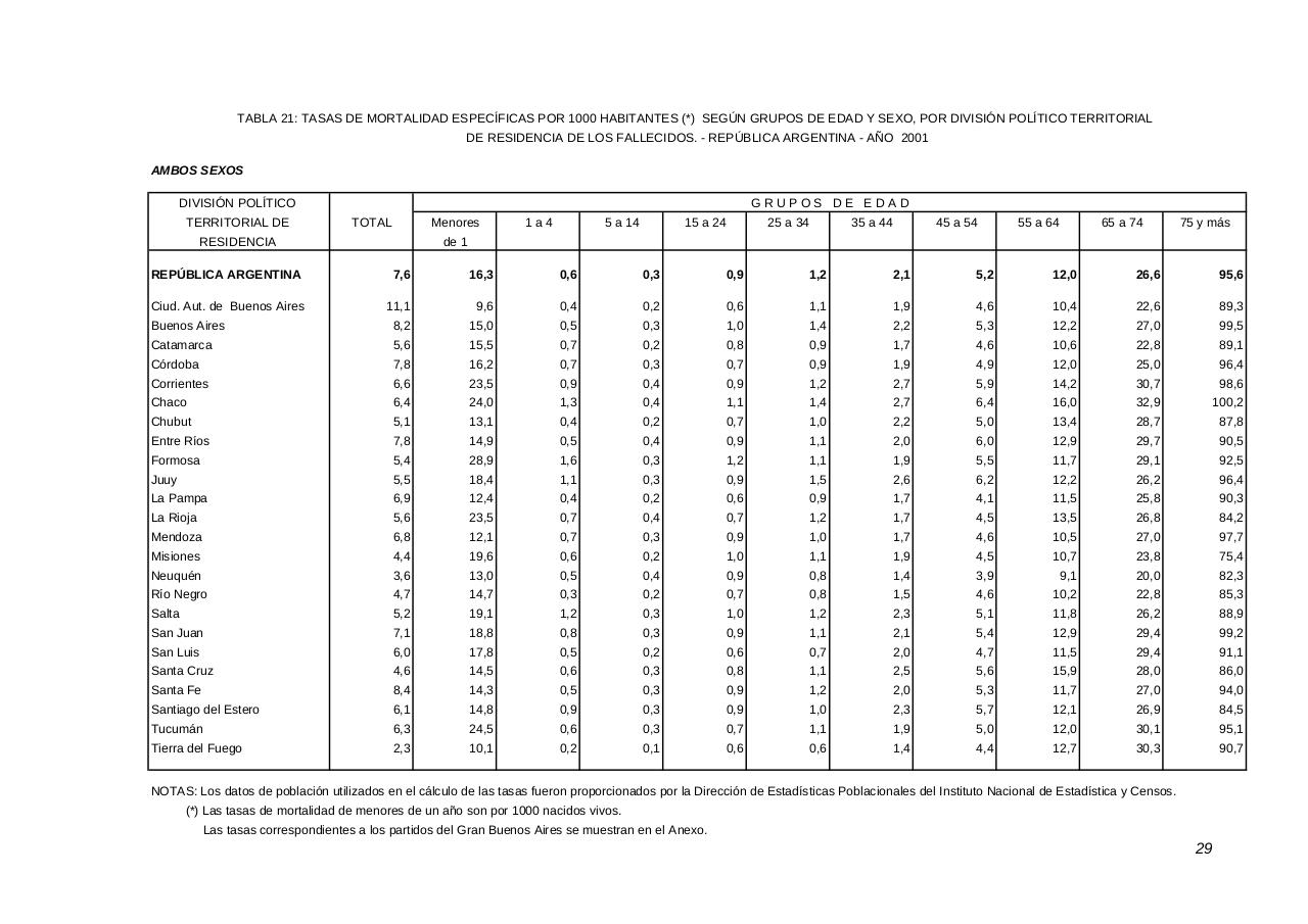 Vista previa del archivo PDF serie5nro45---2001.pdf