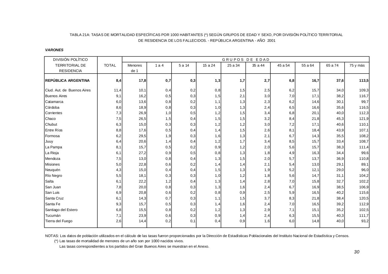 Vista previa del archivo PDF serie5nro45---2001.pdf