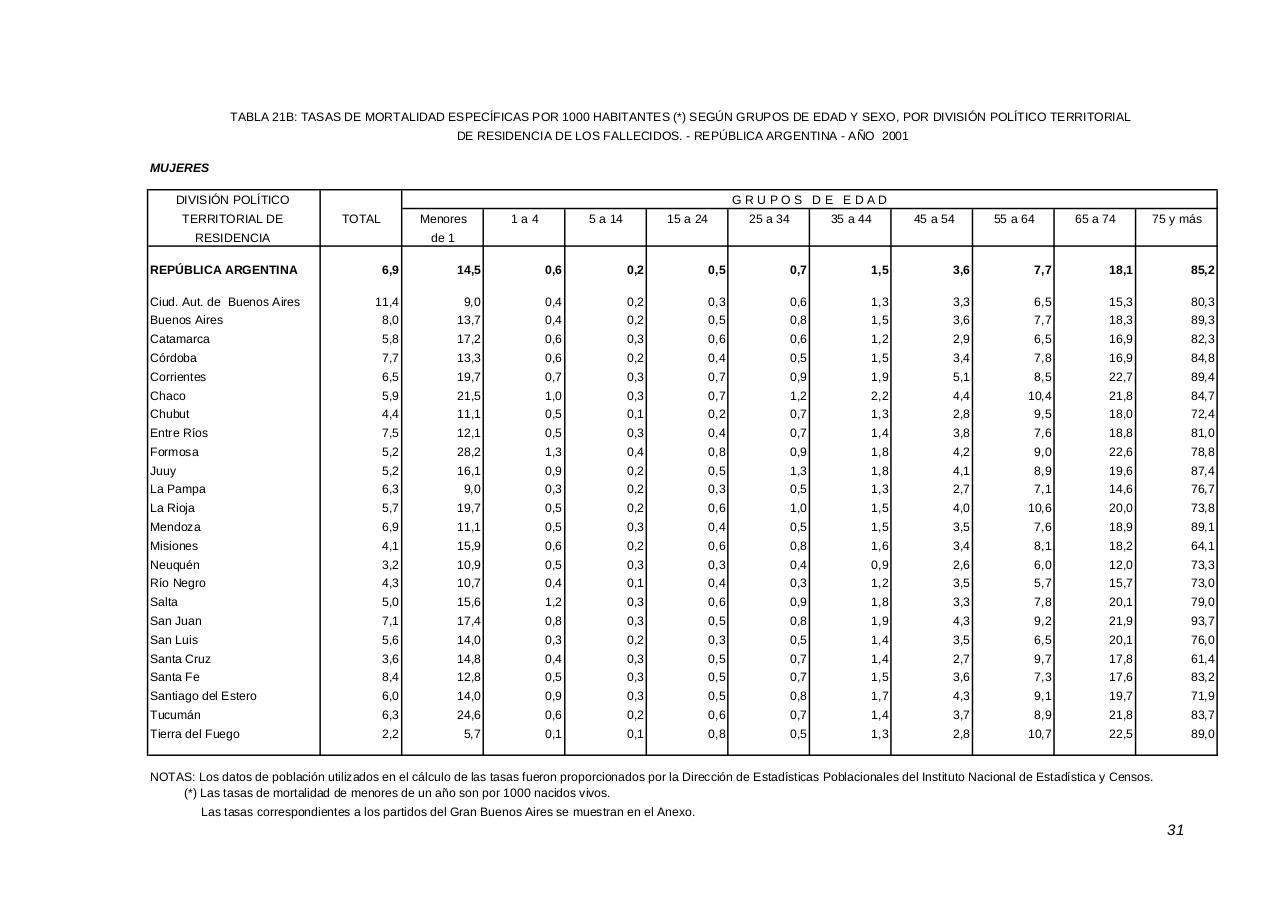 Vista previa del archivo PDF serie5nro45---2001.pdf