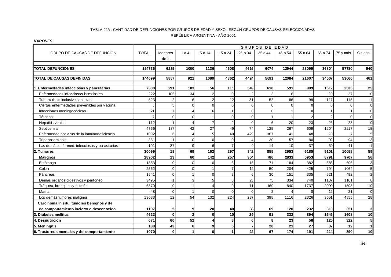 Vista previa del archivo PDF serie5nro45---2001.pdf