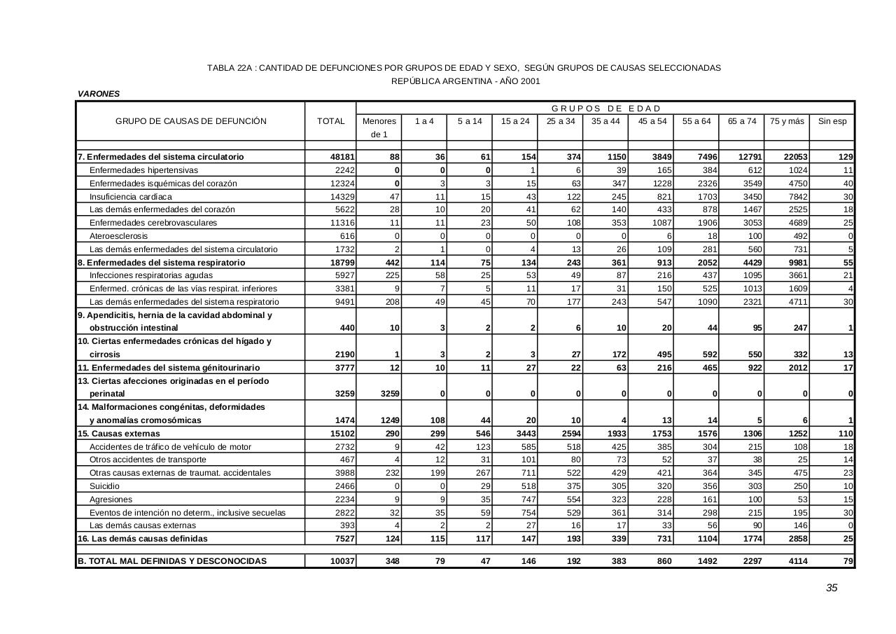 Vista previa del archivo PDF serie5nro45---2001.pdf
