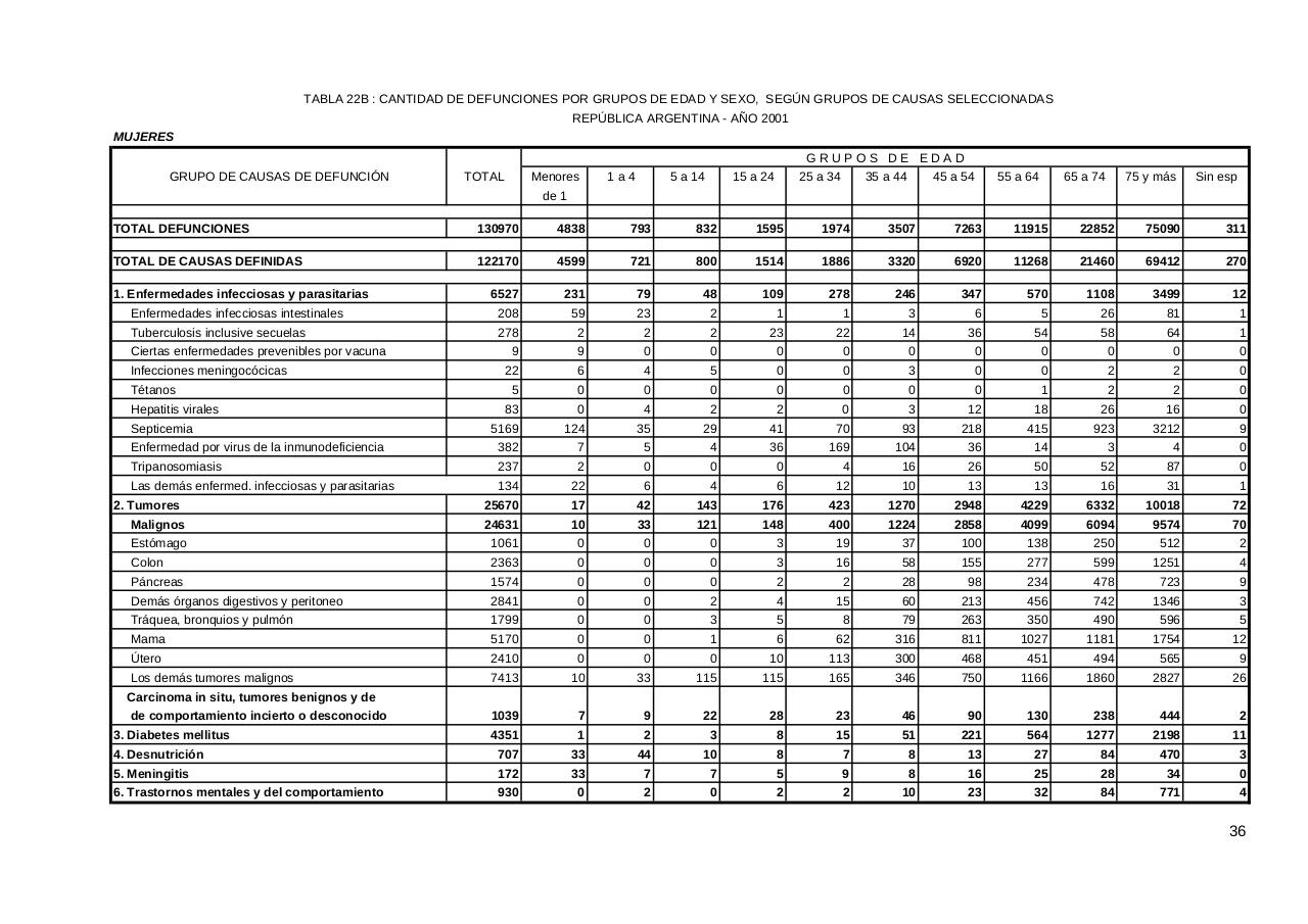 Vista previa del archivo PDF serie5nro45---2001.pdf