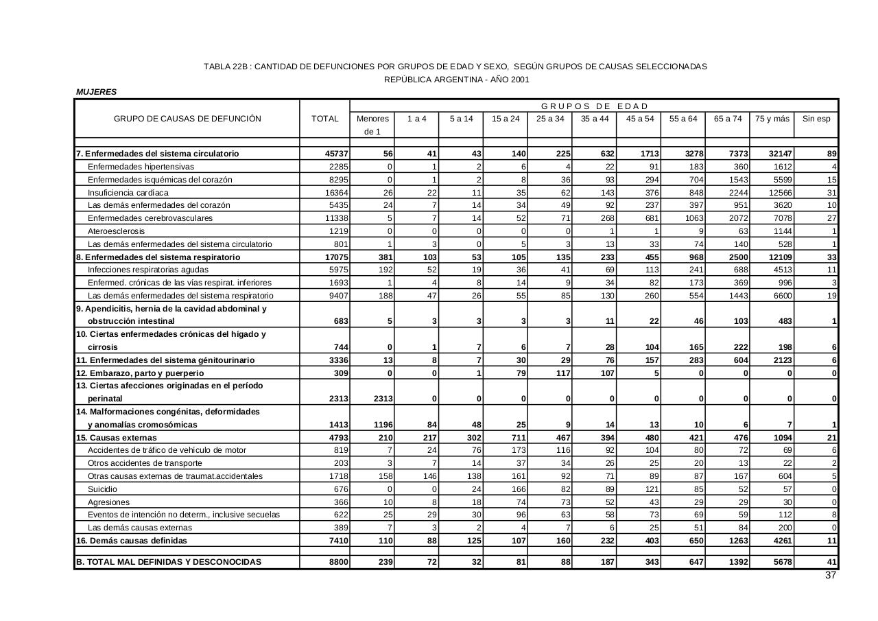 Vista previa del archivo PDF serie5nro45---2001.pdf