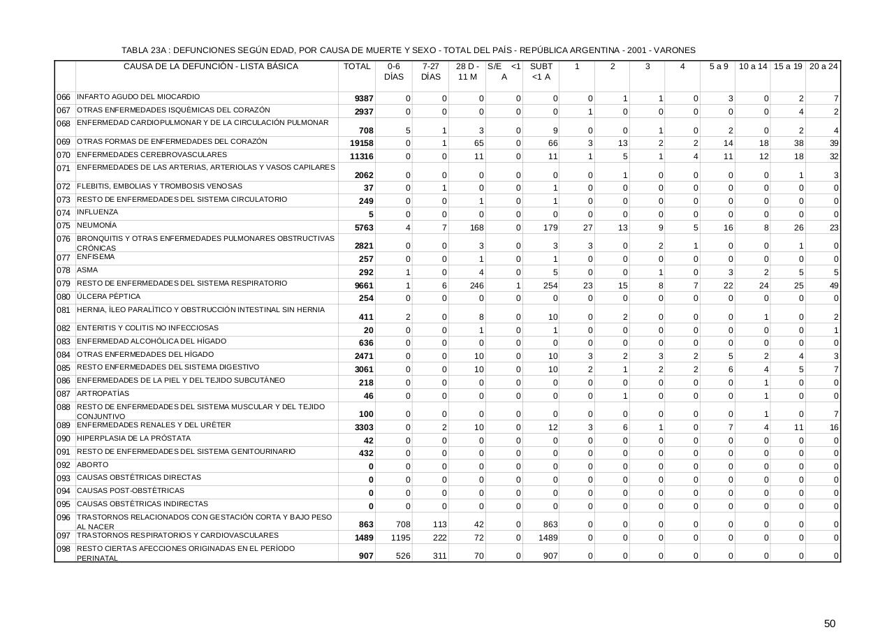Vista previa del archivo PDF serie5nro45---2001.pdf