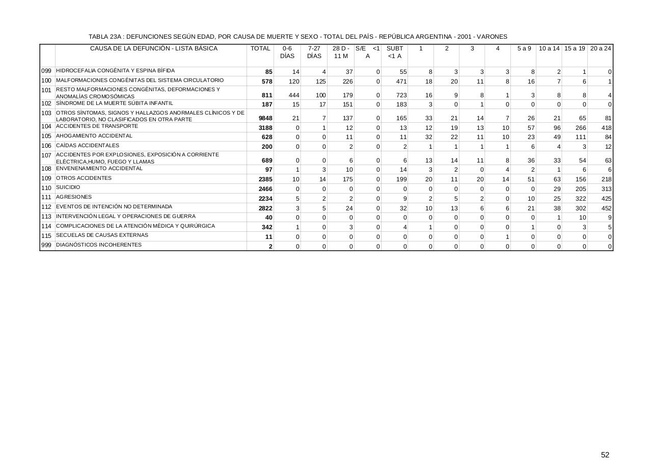 Vista previa del archivo PDF serie5nro45---2001.pdf