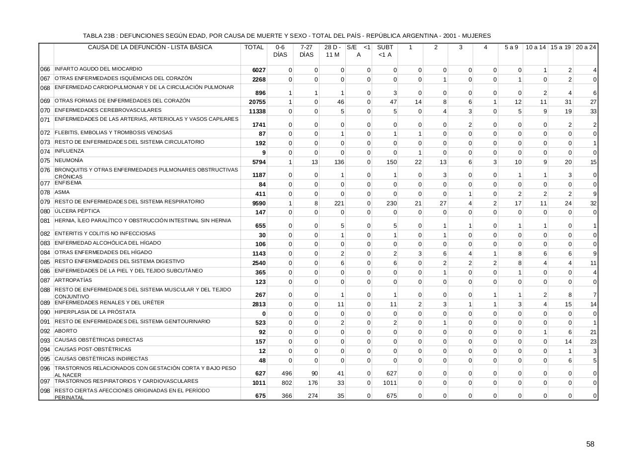 Vista previa del archivo PDF serie5nro45---2001.pdf