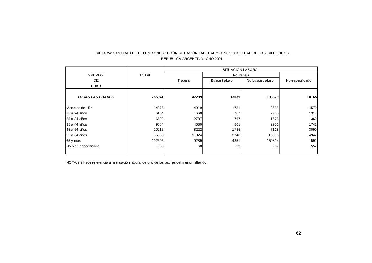 Vista previa del archivo PDF serie5nro45---2001.pdf