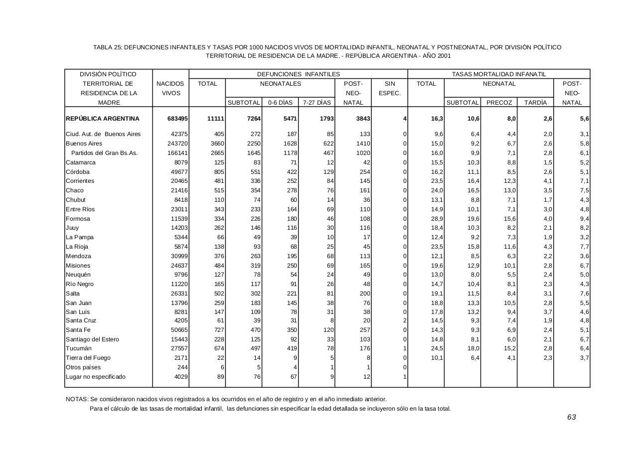 Vista previa del archivo PDF serie5nro45---2001.pdf