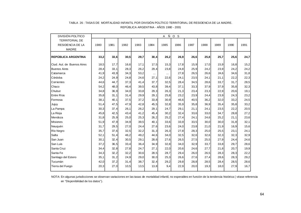 Vista previa del archivo PDF serie5nro45---2001.pdf