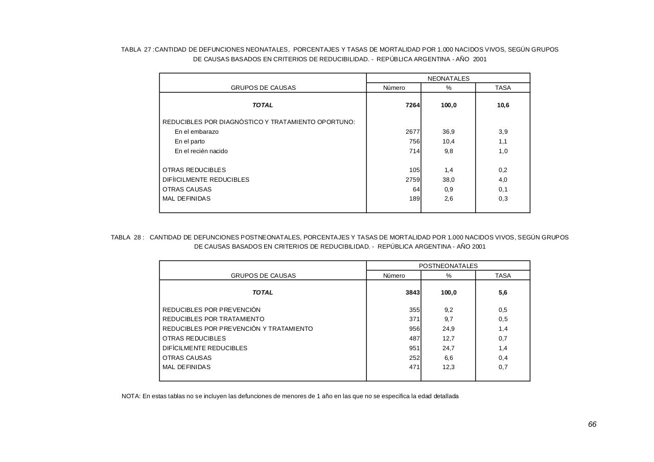Vista previa del archivo PDF serie5nro45---2001.pdf
