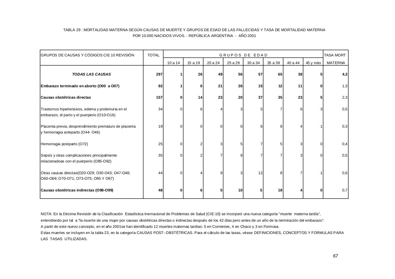 Vista previa del archivo PDF serie5nro45---2001.pdf