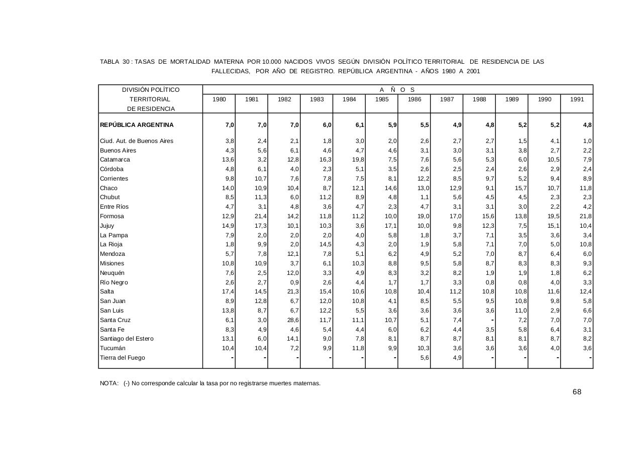 Vista previa del archivo PDF serie5nro45---2001.pdf