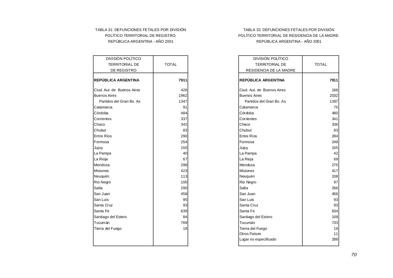 Vista previa del archivo PDF serie5nro45---2001.pdf