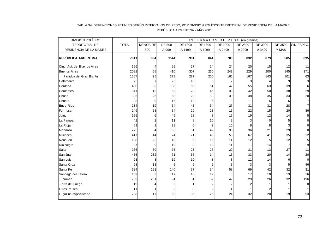 Vista previa del archivo PDF serie5nro45---2001.pdf