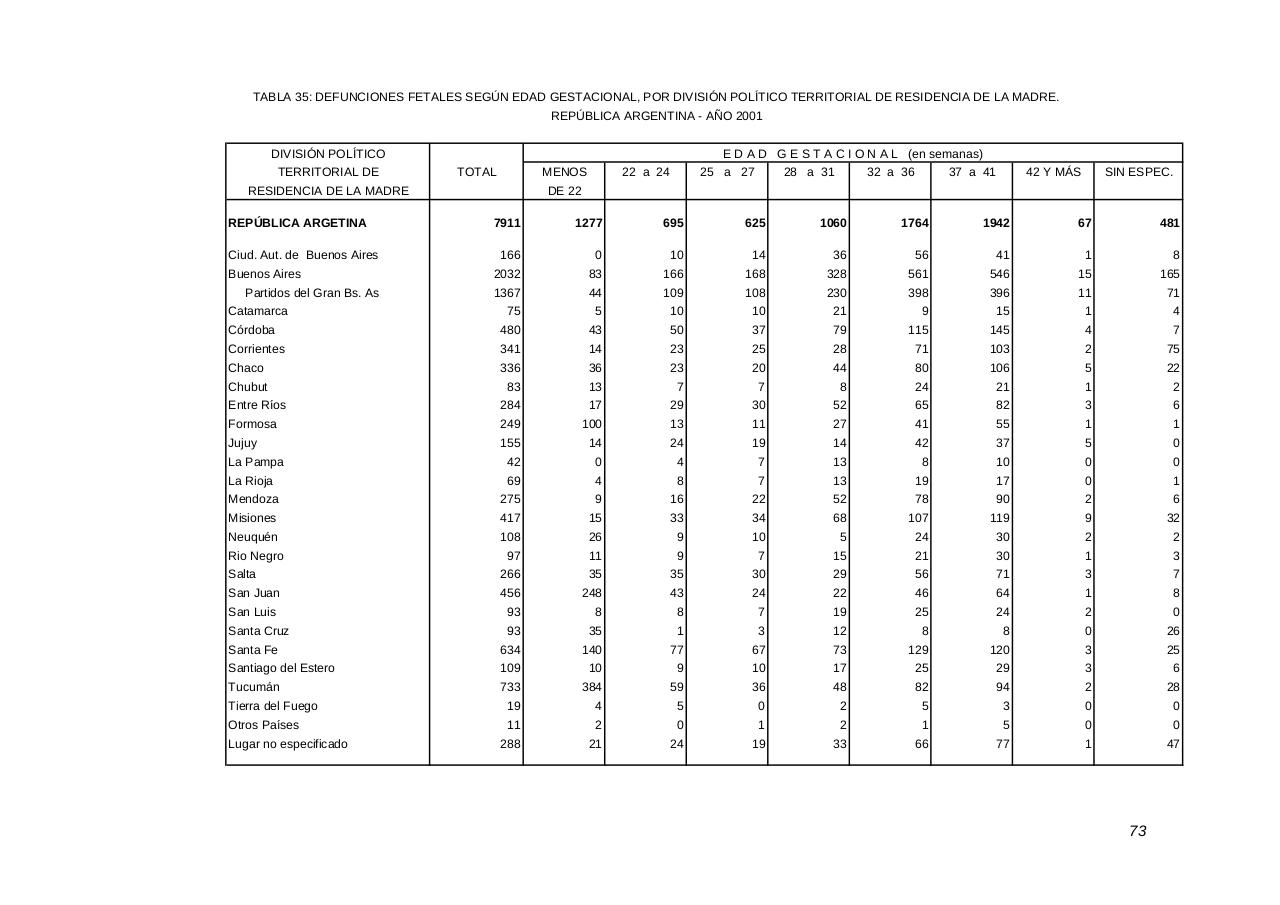 Vista previa del archivo PDF serie5nro45---2001.pdf