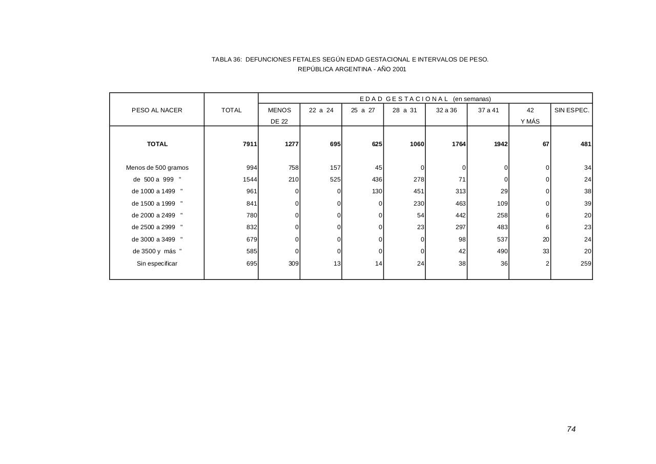 Vista previa del archivo PDF serie5nro45---2001.pdf