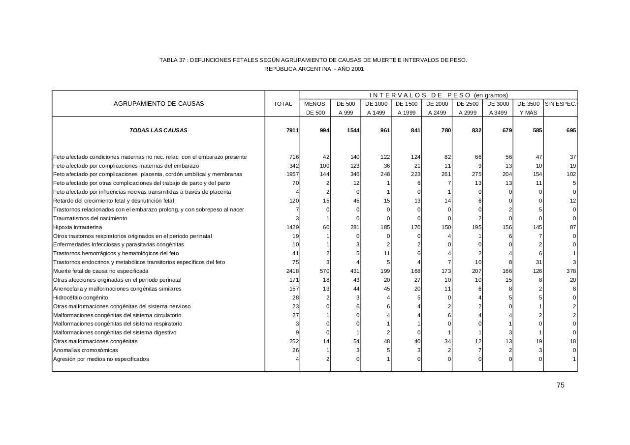 Vista previa del archivo PDF serie5nro45---2001.pdf