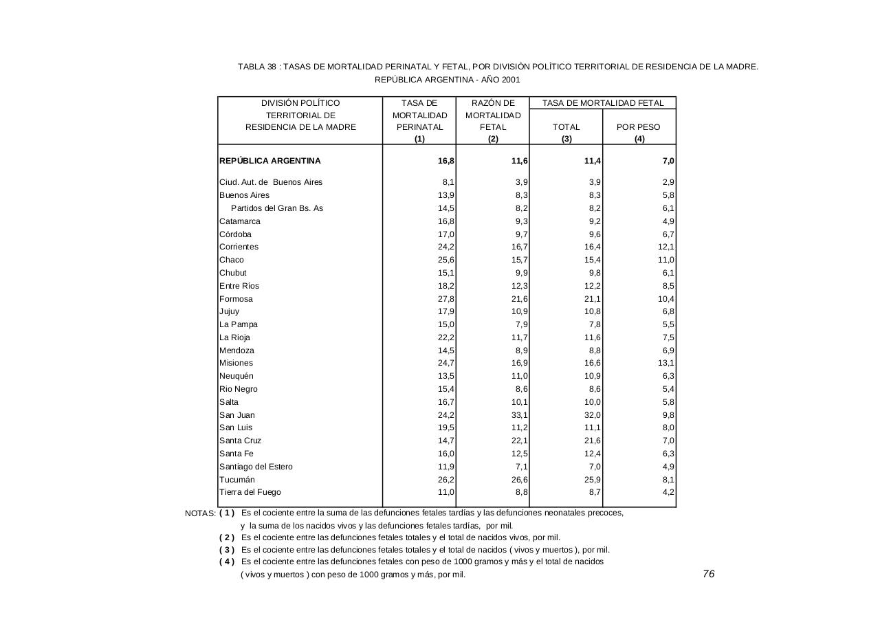 Vista previa del archivo PDF serie5nro45---2001.pdf