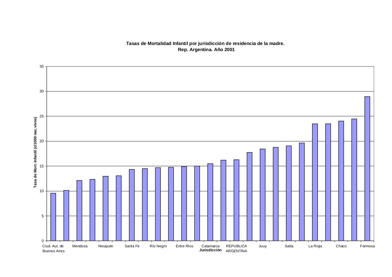 Vista previa del archivo PDF serie5nro45---2001.pdf