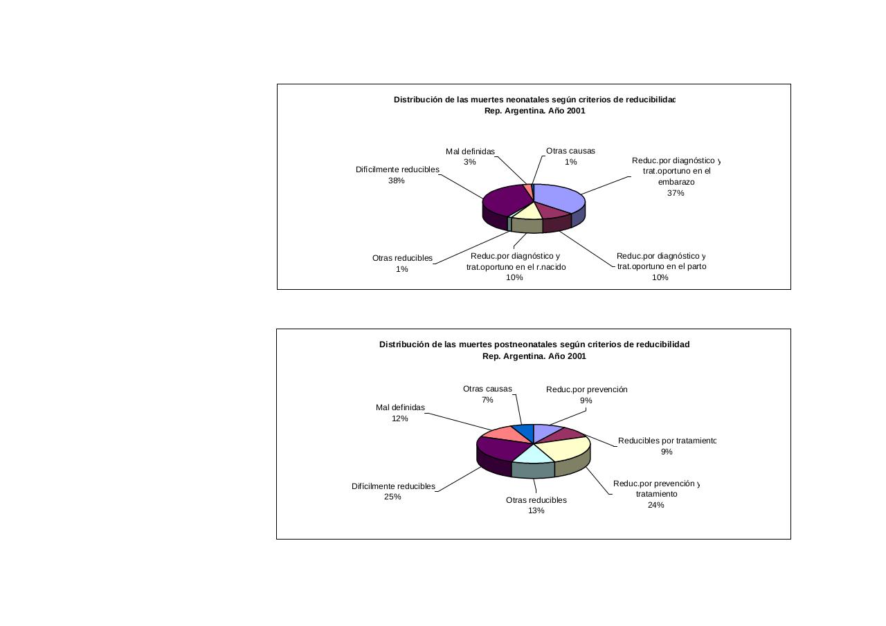 Vista previa del archivo PDF serie5nro45---2001.pdf