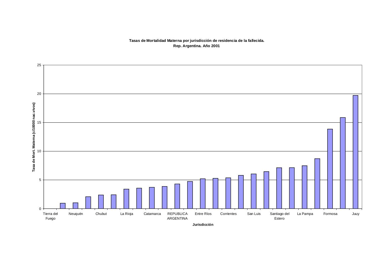 Vista previa del archivo PDF serie5nro45---2001.pdf