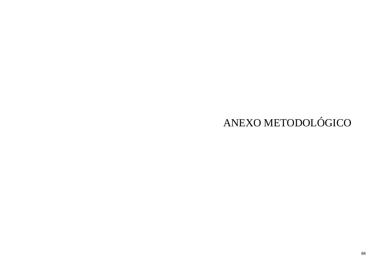 Vista previa del archivo PDF serie5nro45---2001.pdf